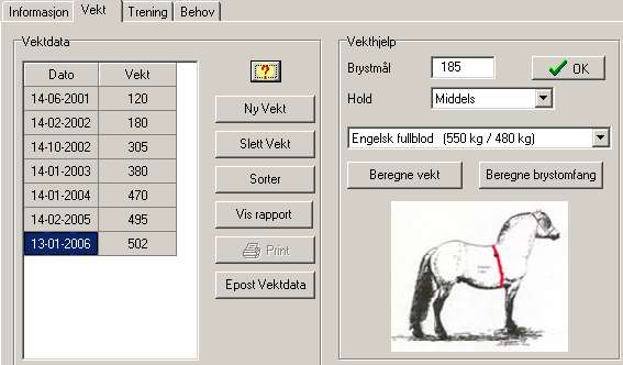 47-236 vekthjelp